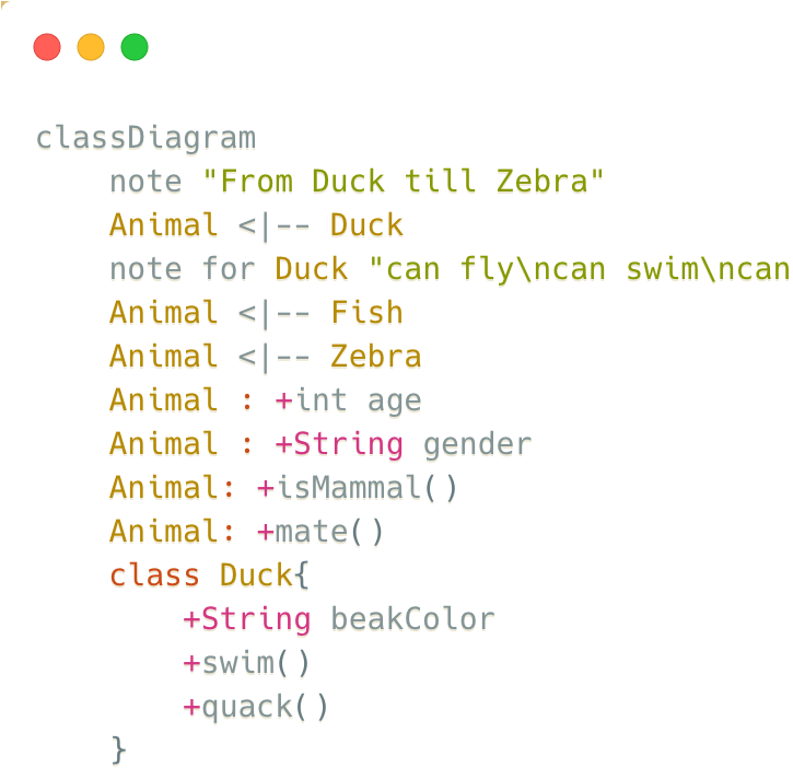 Mermaid 语法支持